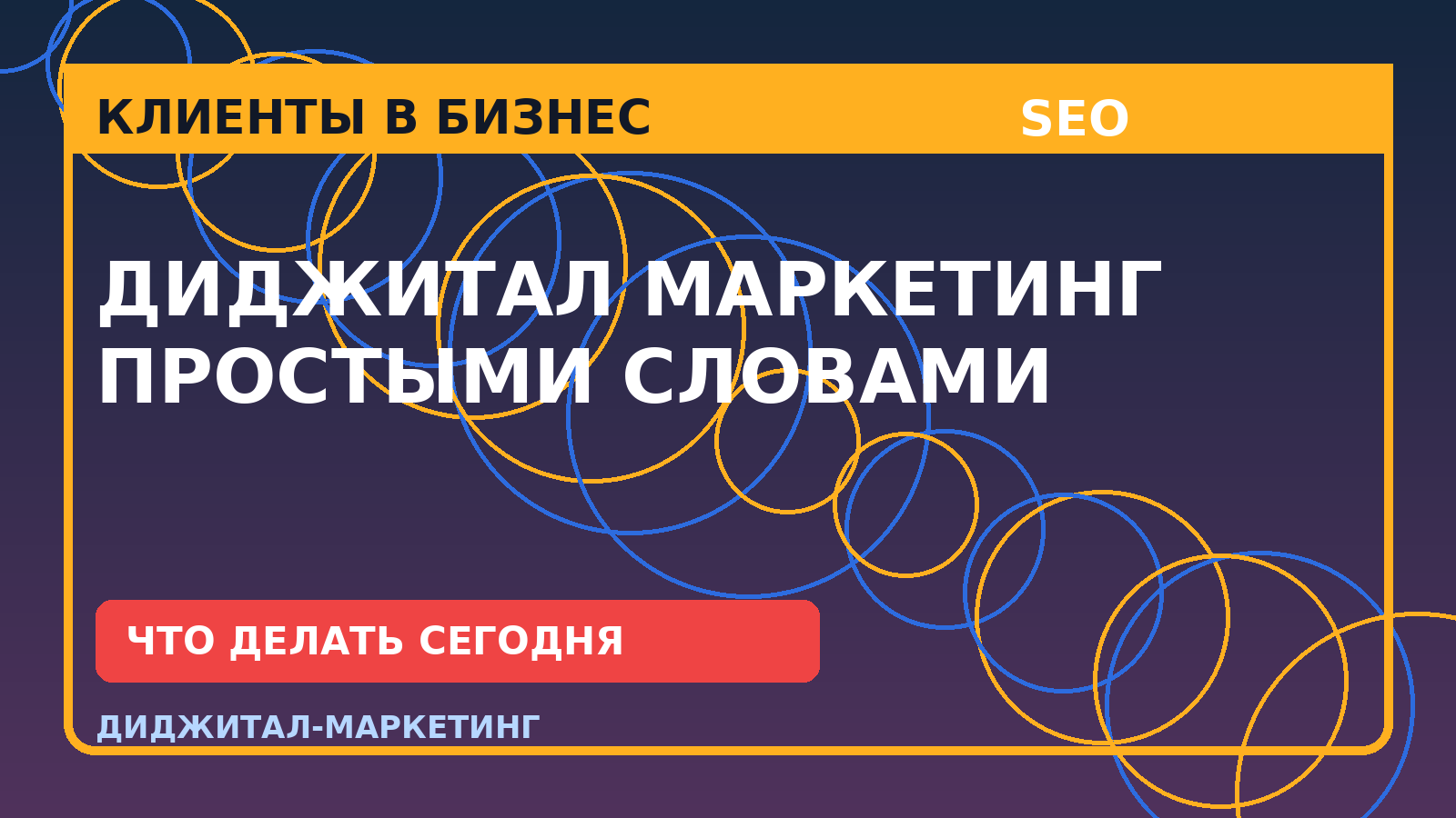 Диджитал маркетинг простыми словами: где бизнес теряет заявки в digital