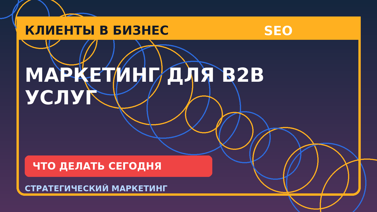 Маркетинг для B2B услуг: практический план привлечения клиентов