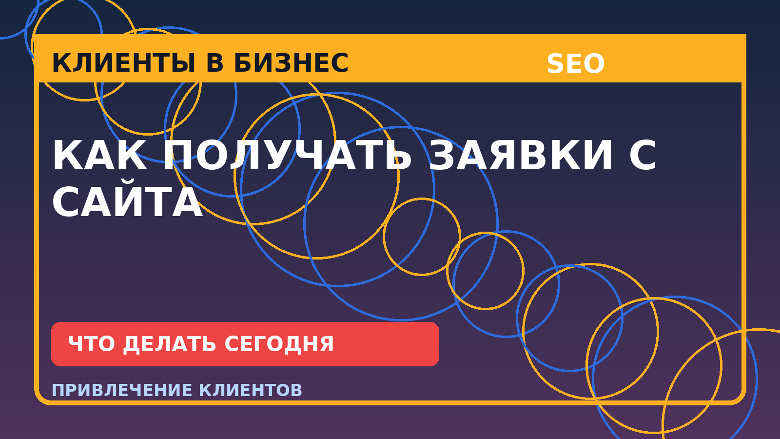 Как получать заявки с сайта: практический план привлечения клиентов