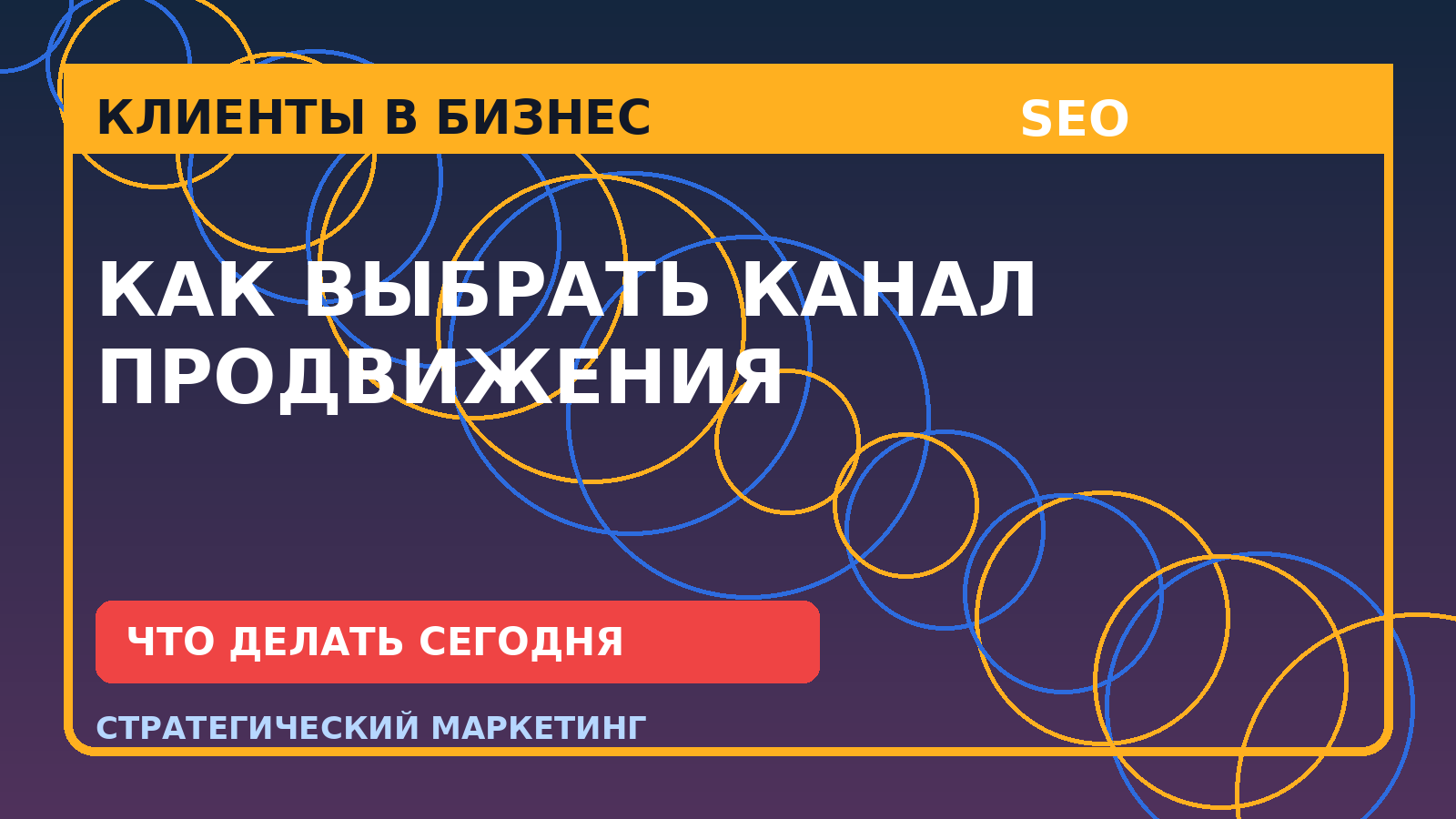 Как выбрать канал продвижения: практический план привлечения клиентов