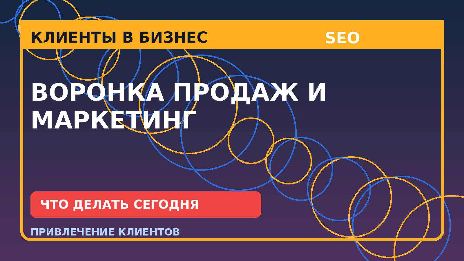 Воронка продаж и маркетинг: практический план привлечения клиентов
